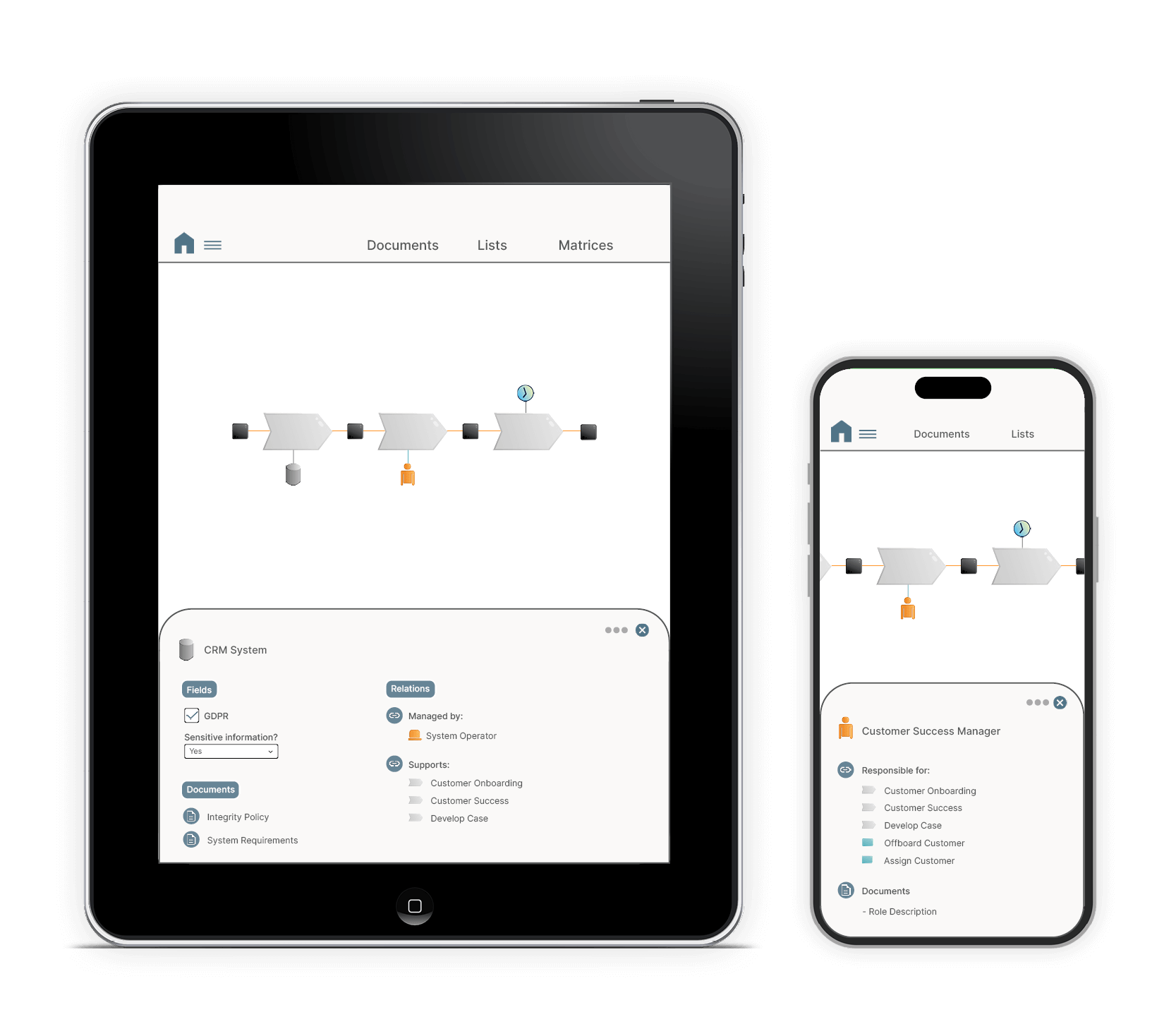 Bild p&aring; en surfplatta och en mobiltelefon som visar bilder &ouml;ver modeller fr&aring;n modelleringsverktyget 2c8 Apps.
