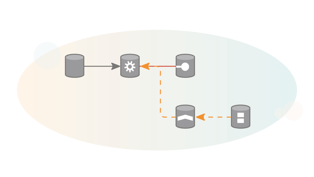 An illustration of an application model.