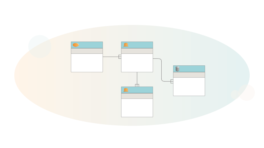Infocream Model Information Model - 2c8