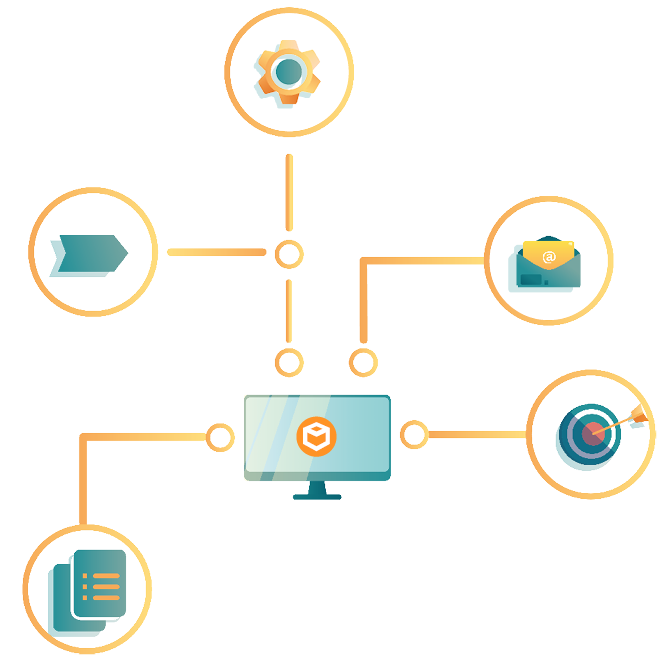 An illustration showing a computer with the 2c8 logo linked to processes, emails, goals, documents and gears.