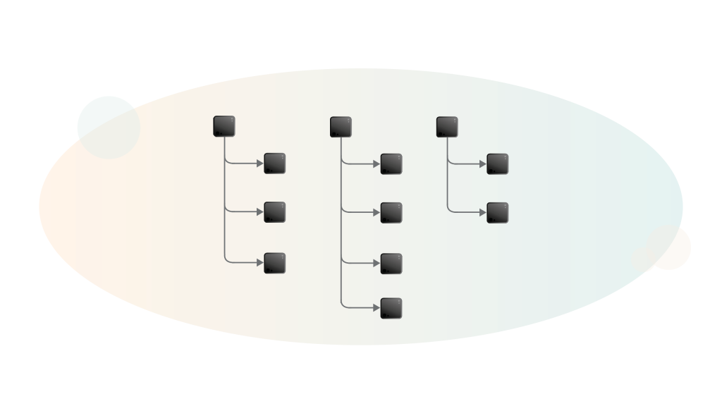 An illustration of a product model with business objects and relationships between them.