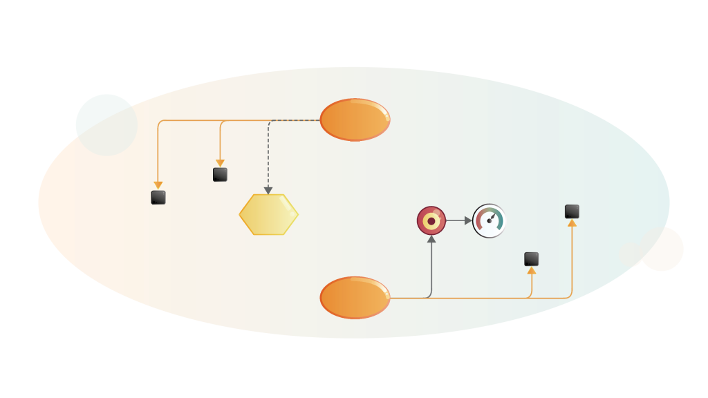 En illustration av en relationsmodell.