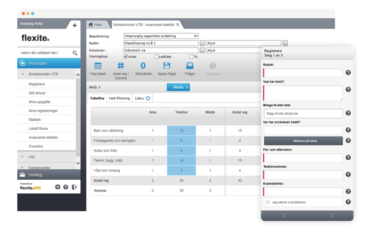 Illustration över Flexite gränssnitt.