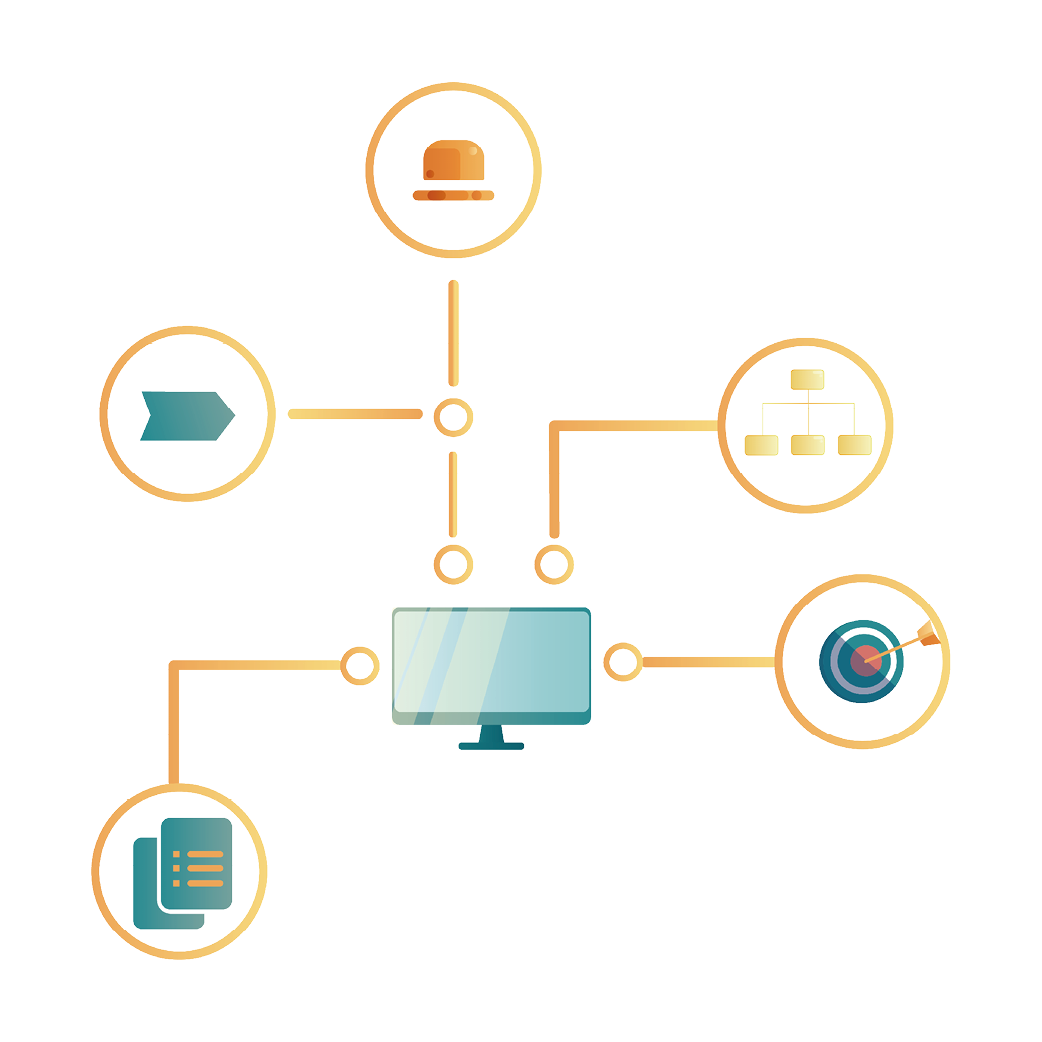 An illustration of a computer linked to processes, organizational structures, documents, objectives and roles.