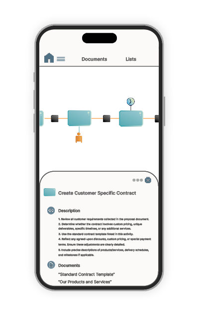 Mobiltelefon som visar en publicerad version av en processbaserad sales Playbook.