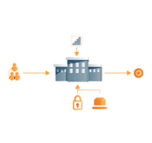 En illustration &ouml;ver ett ledningssystem