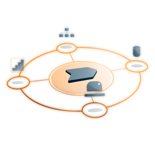 En illustration &ouml;ver processkartl&auml;ggning