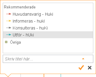 En bild över HUKI